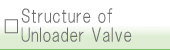 Structure of Unloader Valve