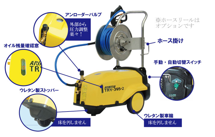 1.5kW・2.2kWシリーズ｜モータータイプ(200V)｜高圧洗浄機｜産業機械
